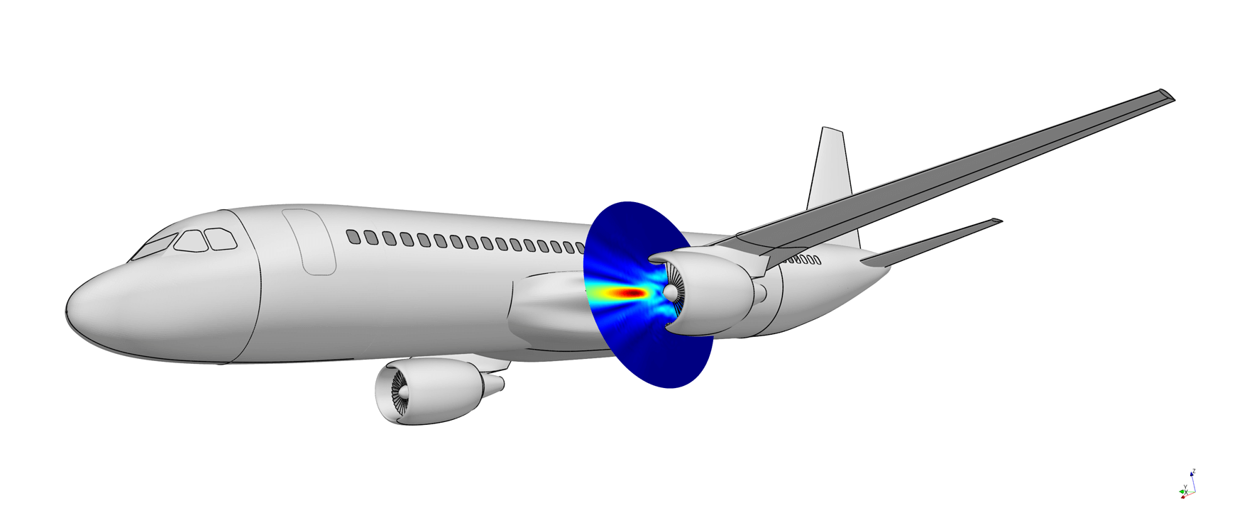 actran simulation avion aéronautique