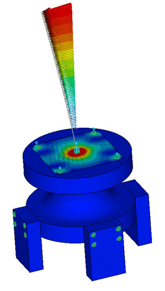 calcul statique, simulation statique en bureau d'études